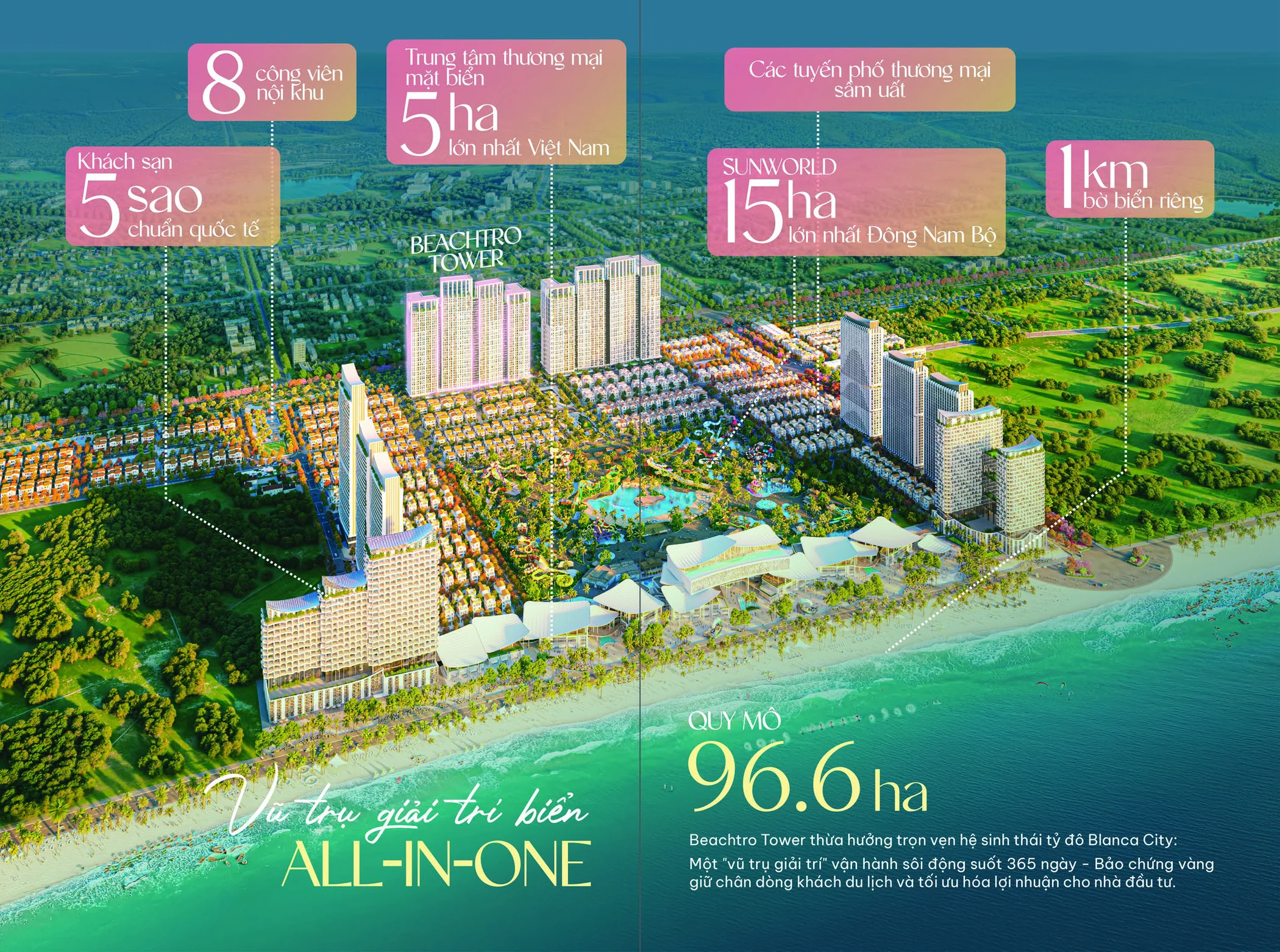 Phối cảnh quy hoạch tổng thể Blanca City và khu vực BeachTro · Brochure trang 7