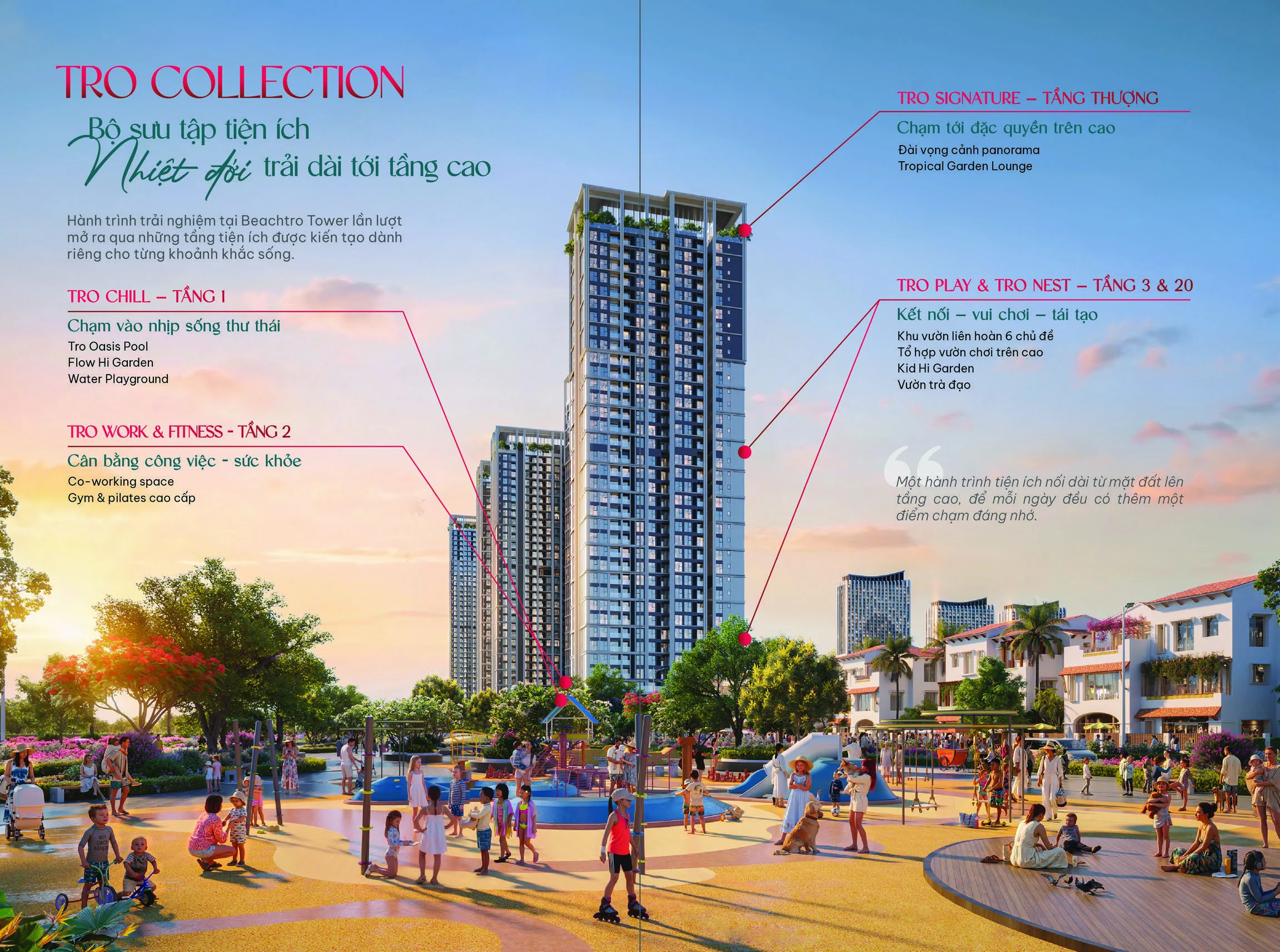 Sơ đồ tiện ích TRO Collection theo tầng của BeachTro Tower · Brochure trang 9